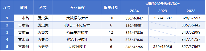 甘肃文.png