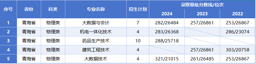 青海理.png