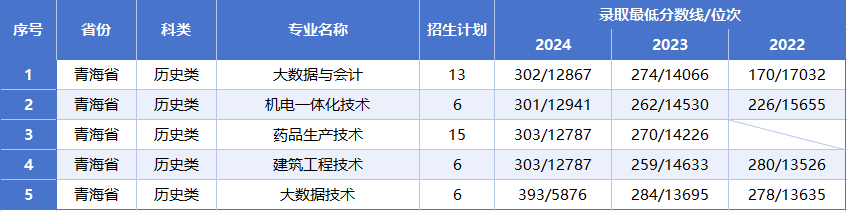 青海文.png