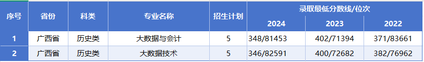广西文.png