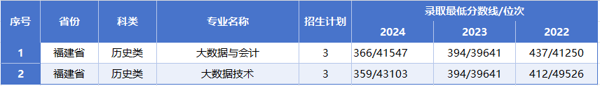 福建文.png