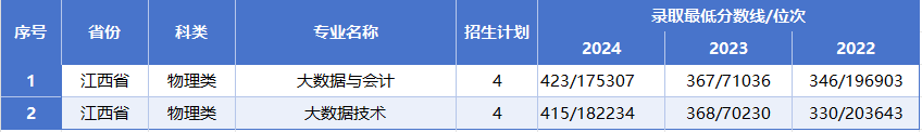 江西理.png